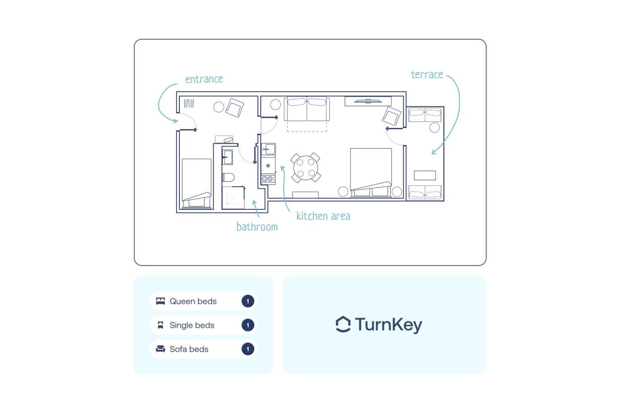 Turnkey I Letna Park Apartments Praga Habitación foto