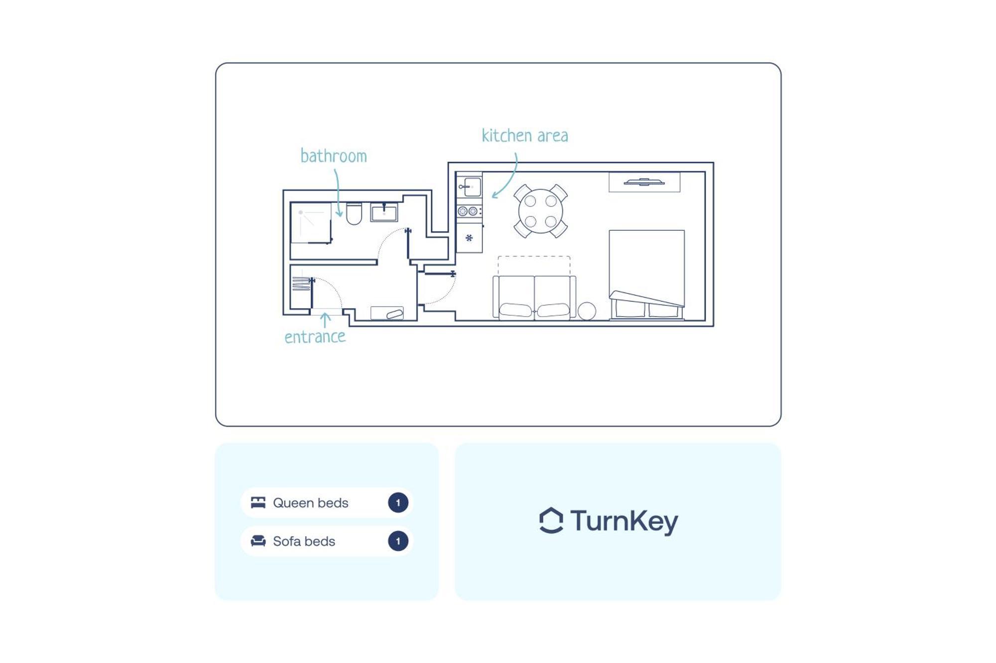 Turnkey I Letna Park Apartments Praga Habitación foto