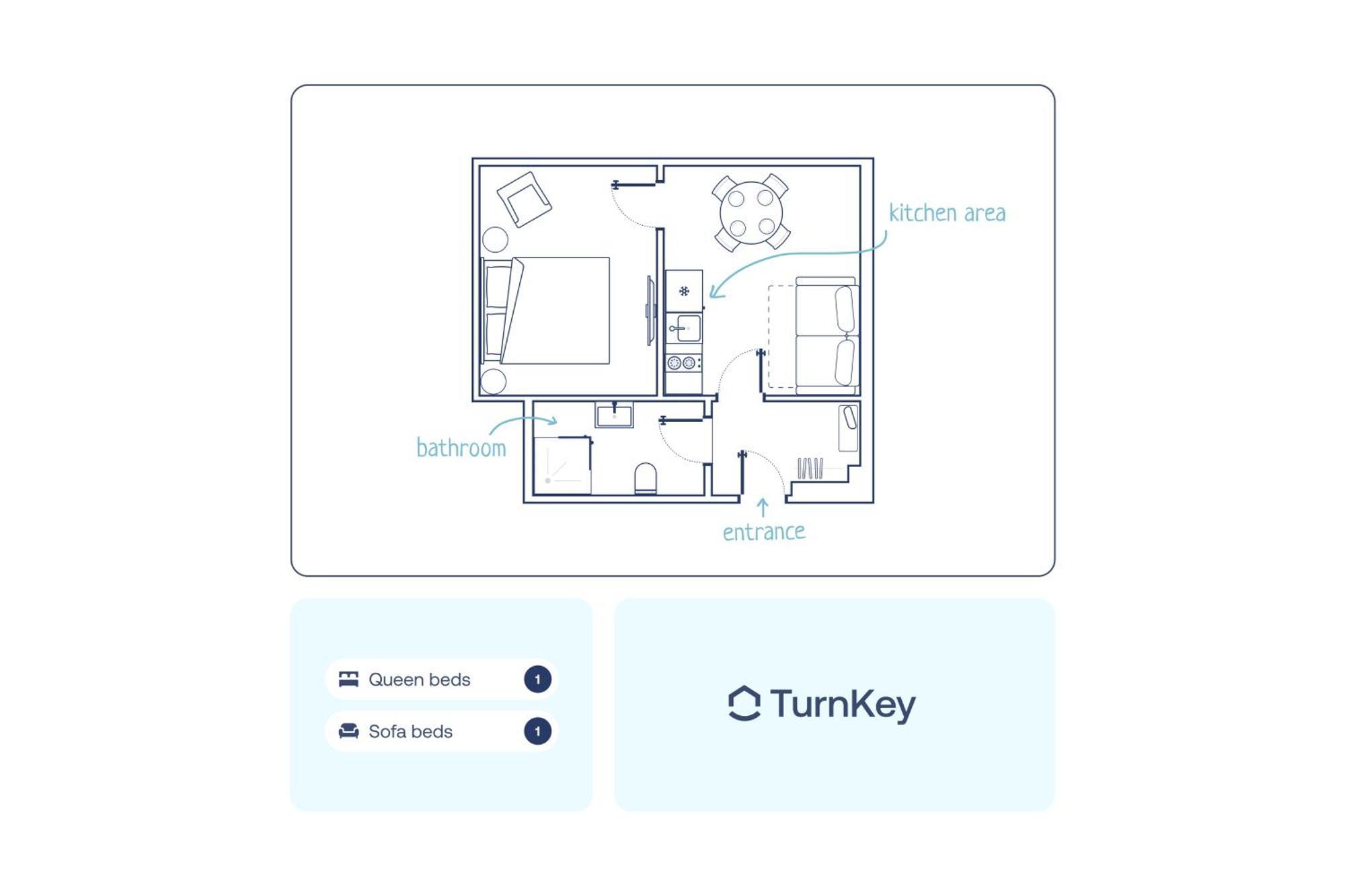 Turnkey I Letna Park Apartments Praga Habitación foto